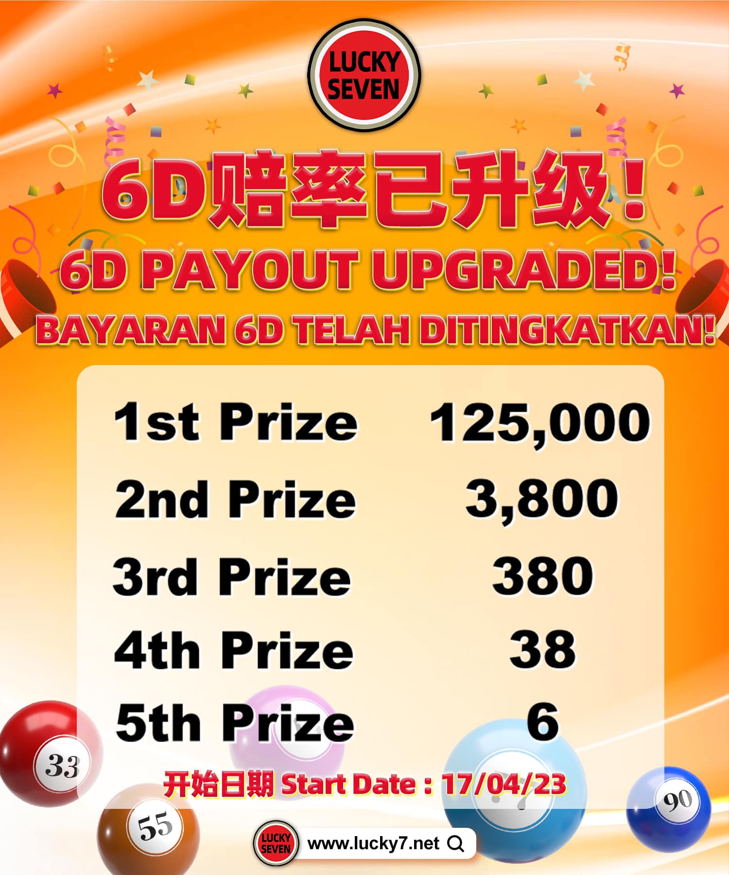 6D rate